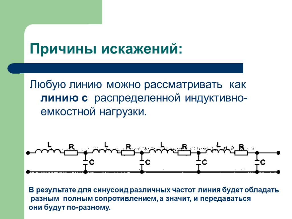 Причины искажений: Любую линию можно рассматривать как линию с распределенной индуктивно-емкостной нагрузки. В результате